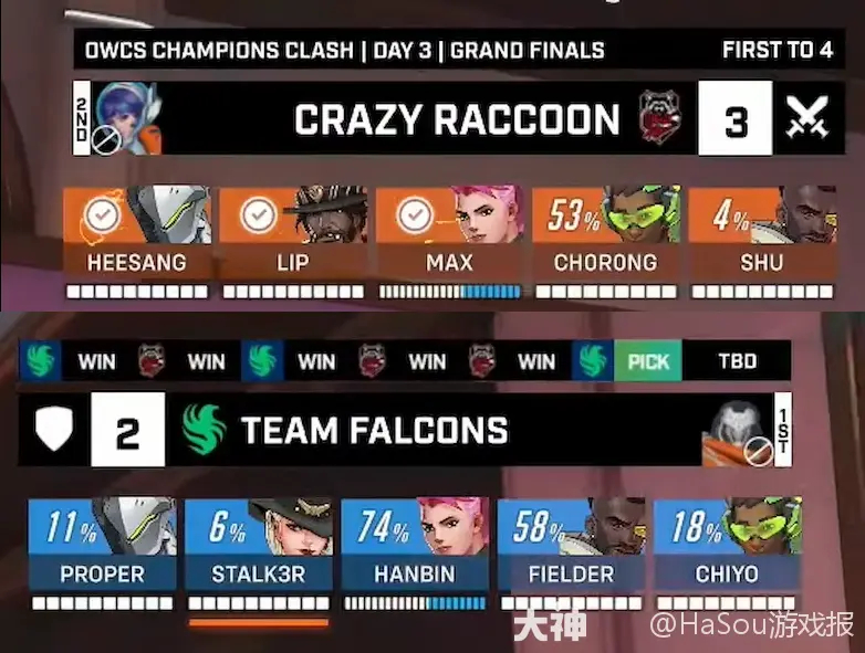 守望先锋英雄平衡、地图设计、竞技模式、英雄皮肤与服务器稳定性全面解析